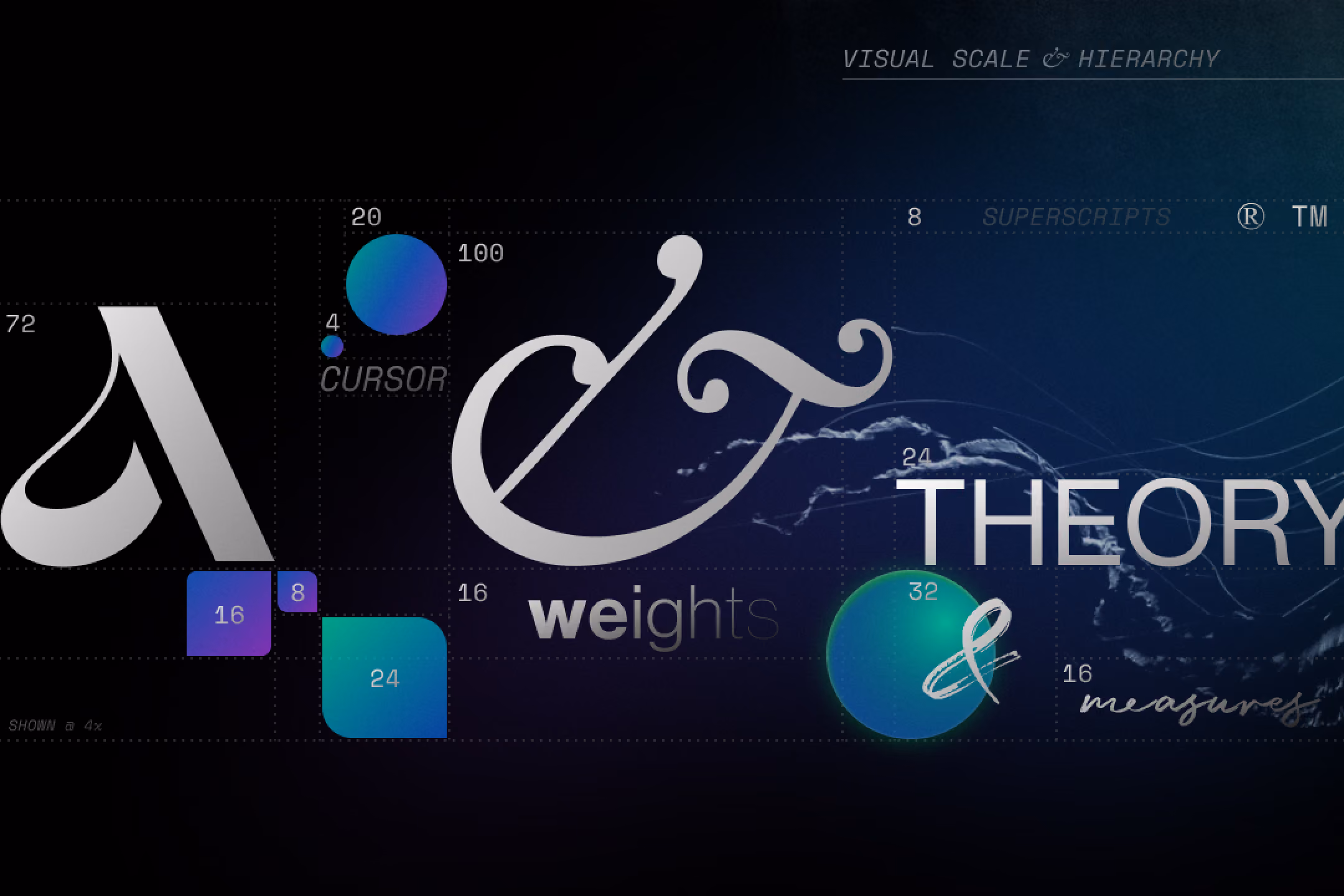 Typographic design showing visual scale, hierarchy, weights, and measures with decorative elements.