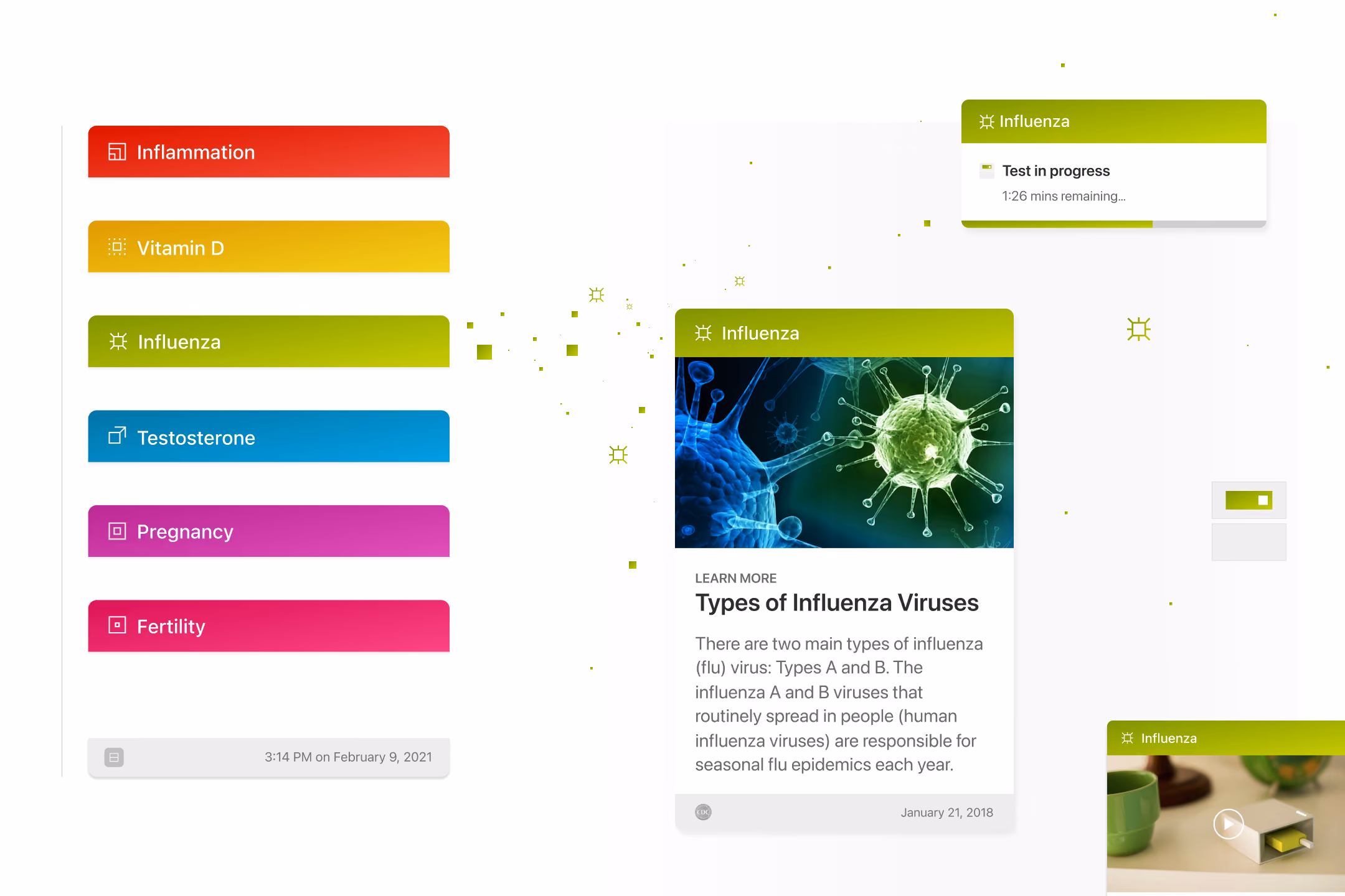 Colored tabs for Inflammation, Vitamin D, Influenza, Testosterone, Pregnancy, Fertility with info on influenza viruses.