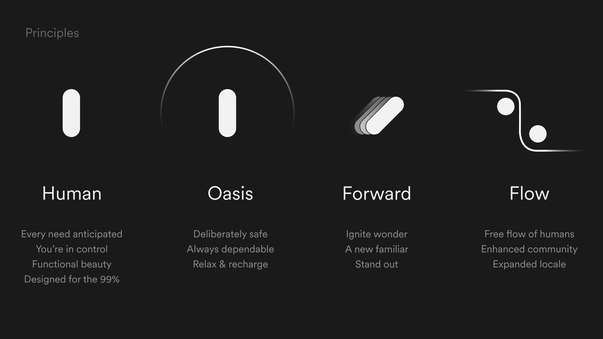 Glydways Brand Standards — principles: Human, Oasis, Forward, Flow