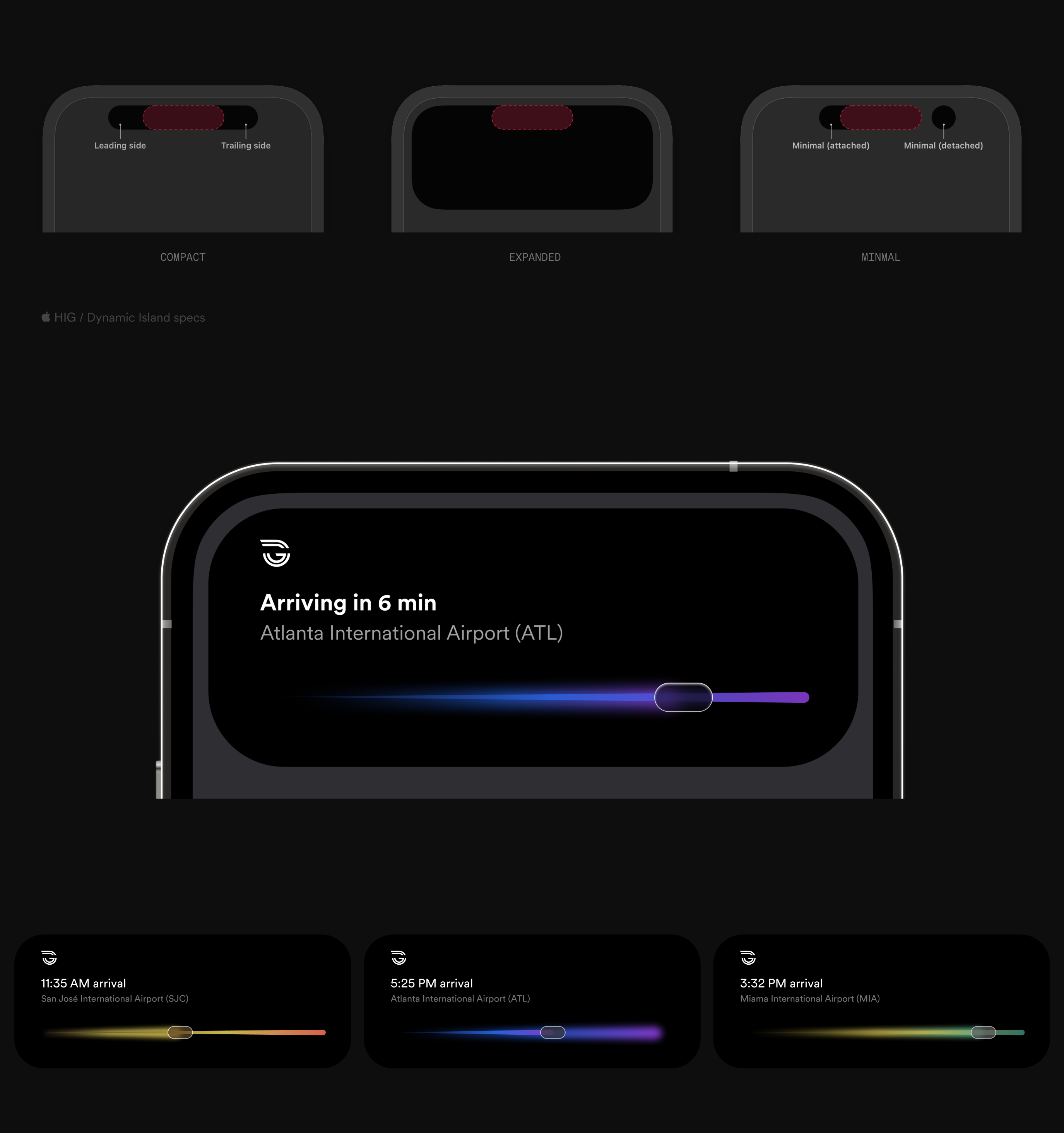 Dynamic Island compact, expanded and minimal presentations above a full-screen arrival and three route activities, each carrying its own gradient.