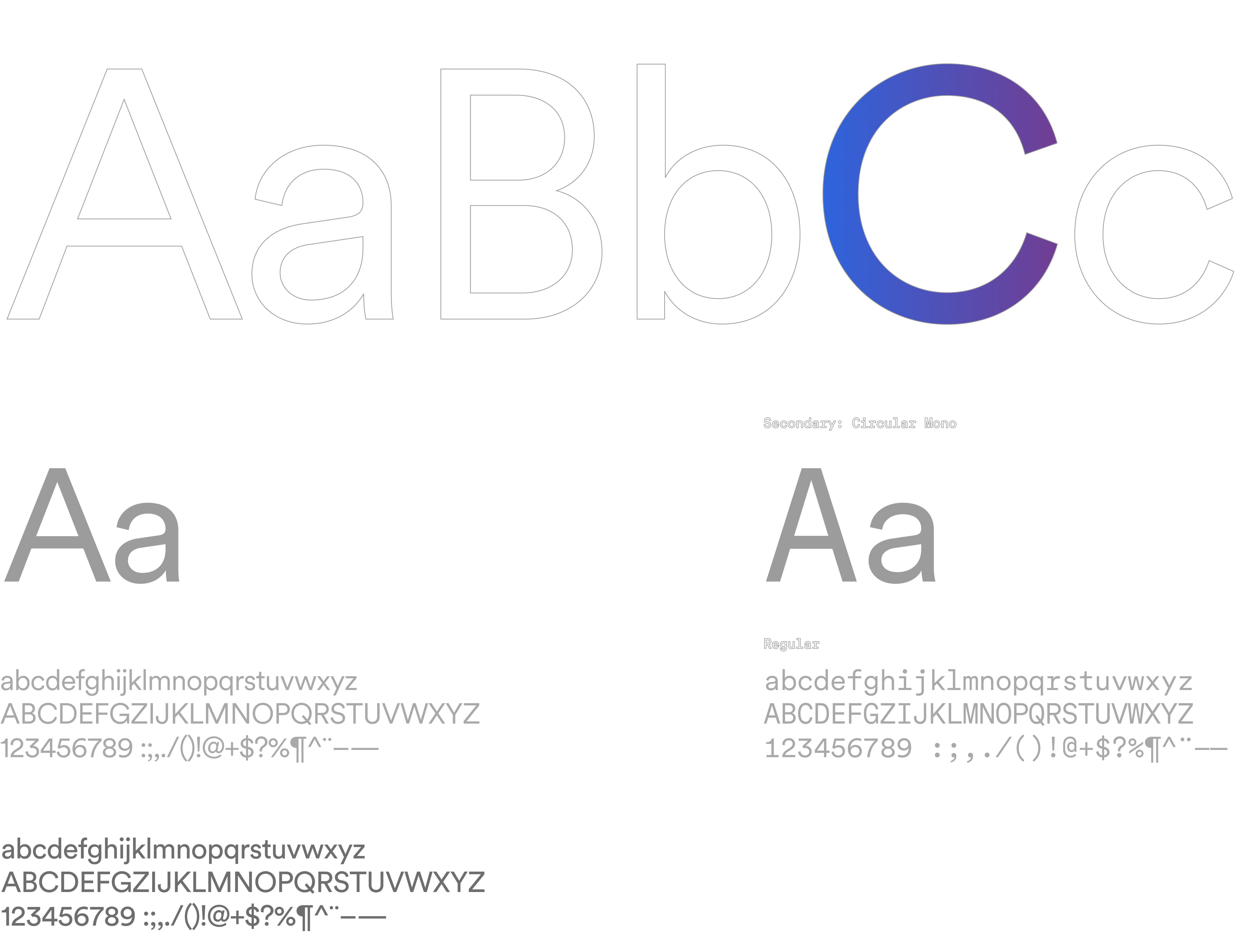 Circular type specimen — the Metro typeface shown at display and text sizes with its numerals, tabular figures, and diacritics.