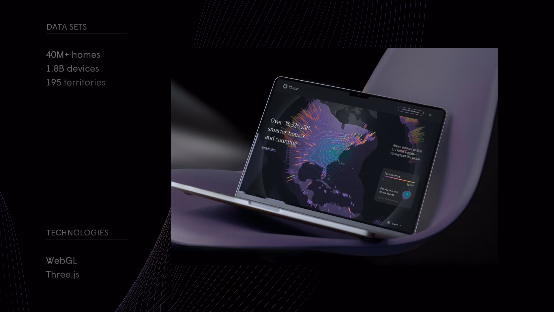 Data sets and technologies — 40M homes, 1.8B devices, 195 territories, built on WebGL and Three.js