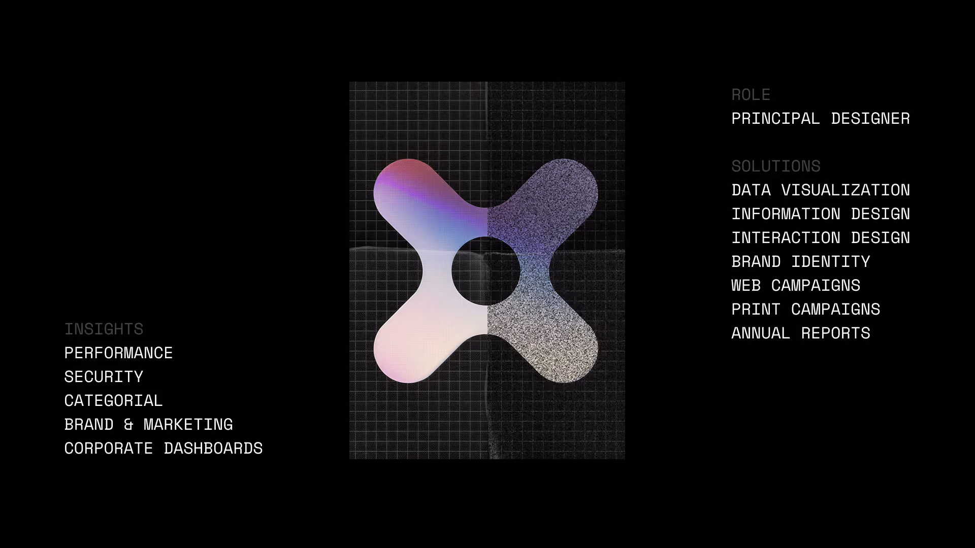 Credits — Principal Designer; data visualization, information design, interaction design, and brand identity