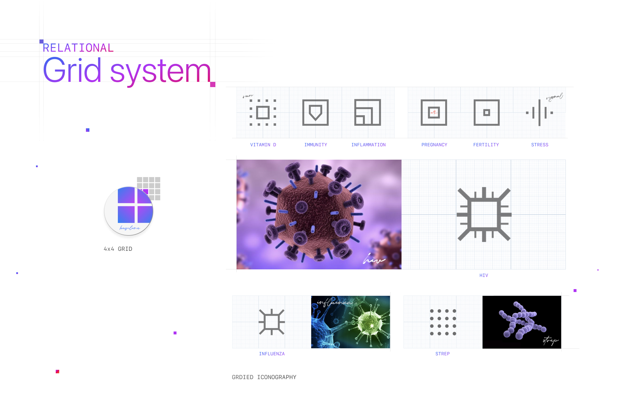 Grid system: icons and imagery aligned to a shared grid.