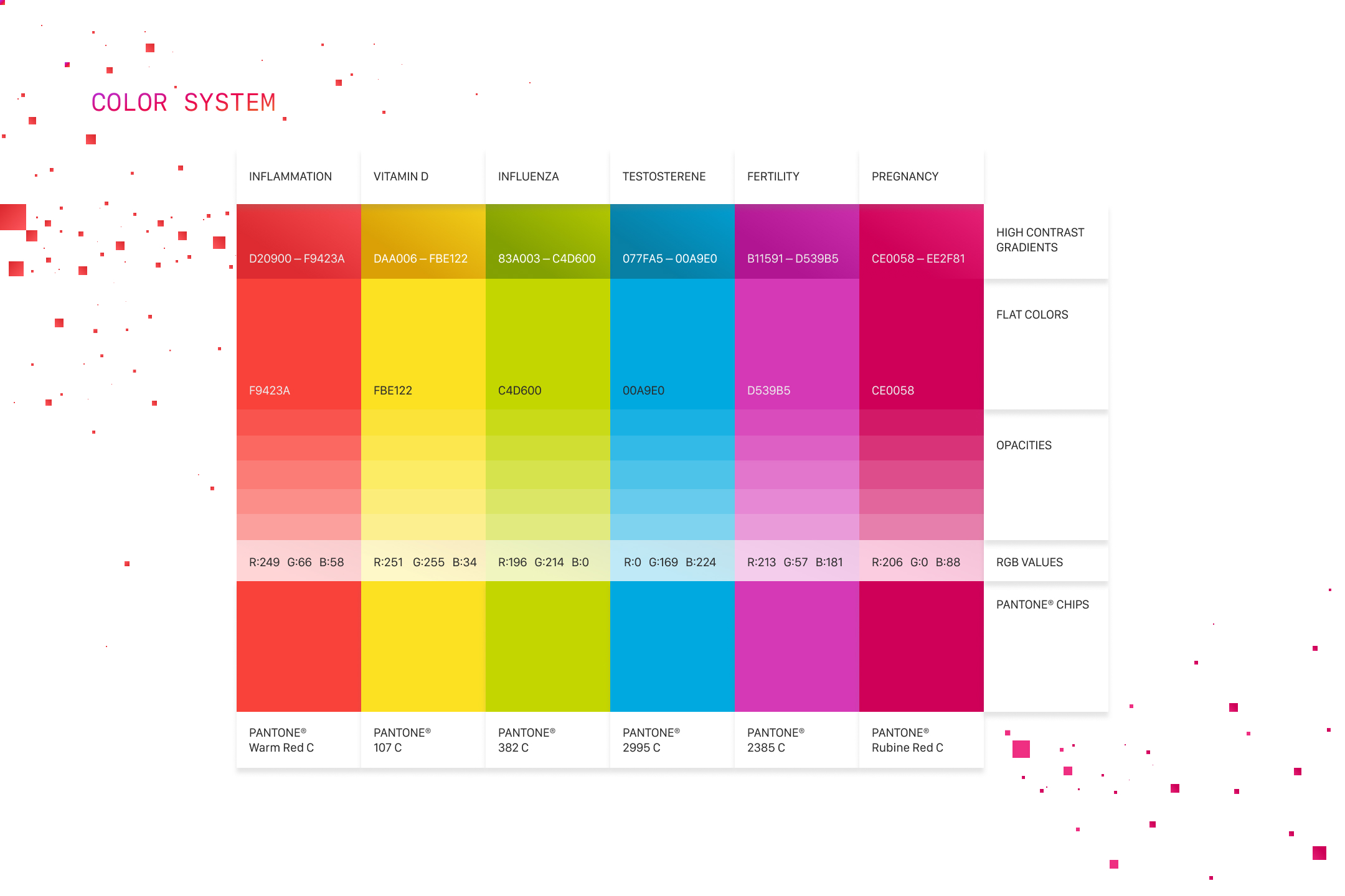 Color system: a spectrum of hues, each stepped from light to dark.