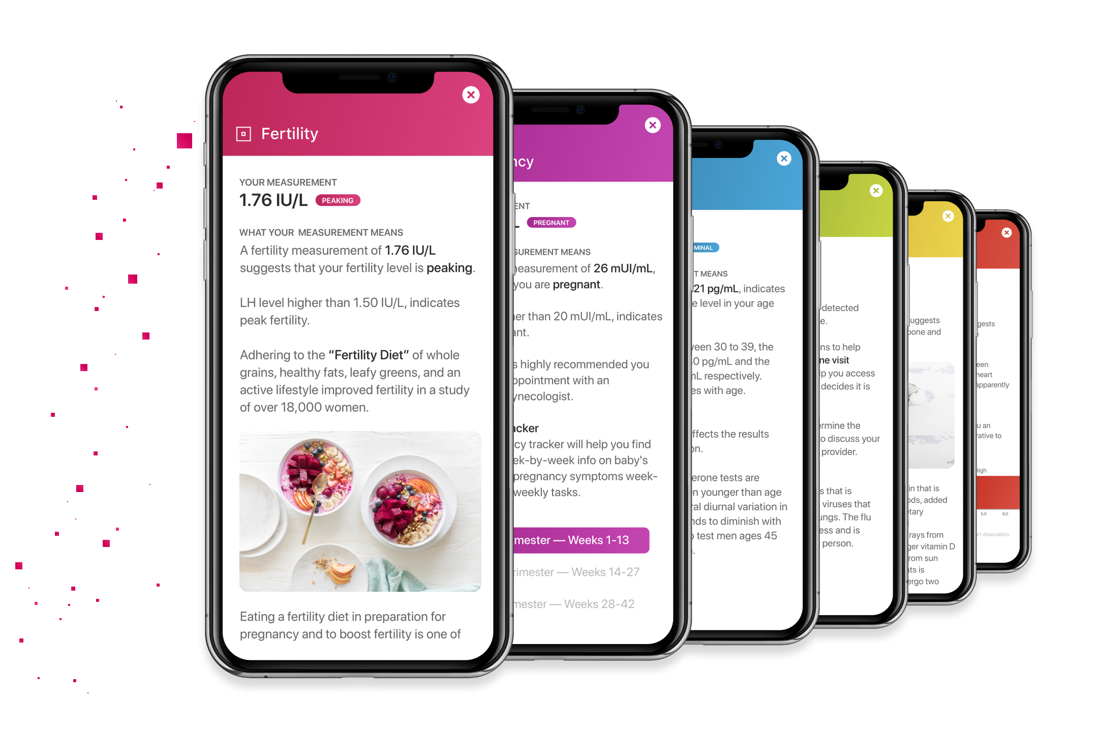 A row of Cue Health app screens in sequence.