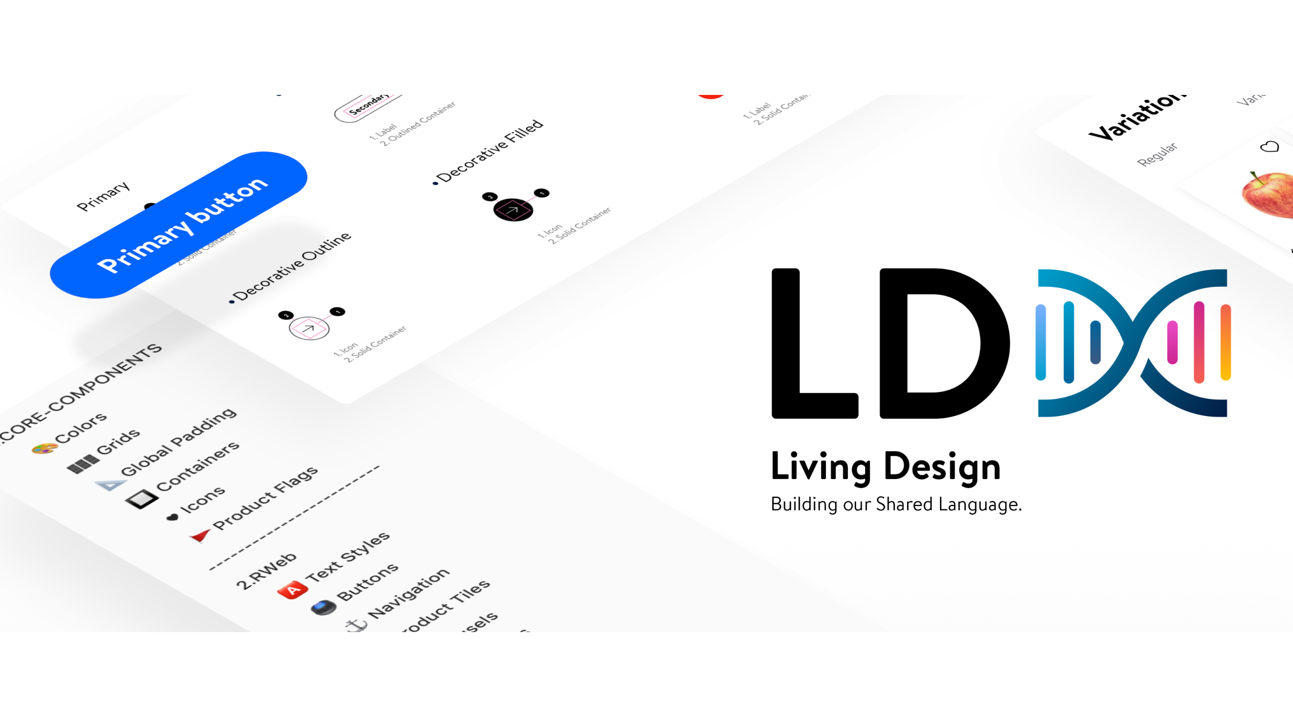 Living Design: the LD mark and “Building our Shared Language” beside angled sheets of the component library — a primary button, decorative icon buttons and the core-components list.