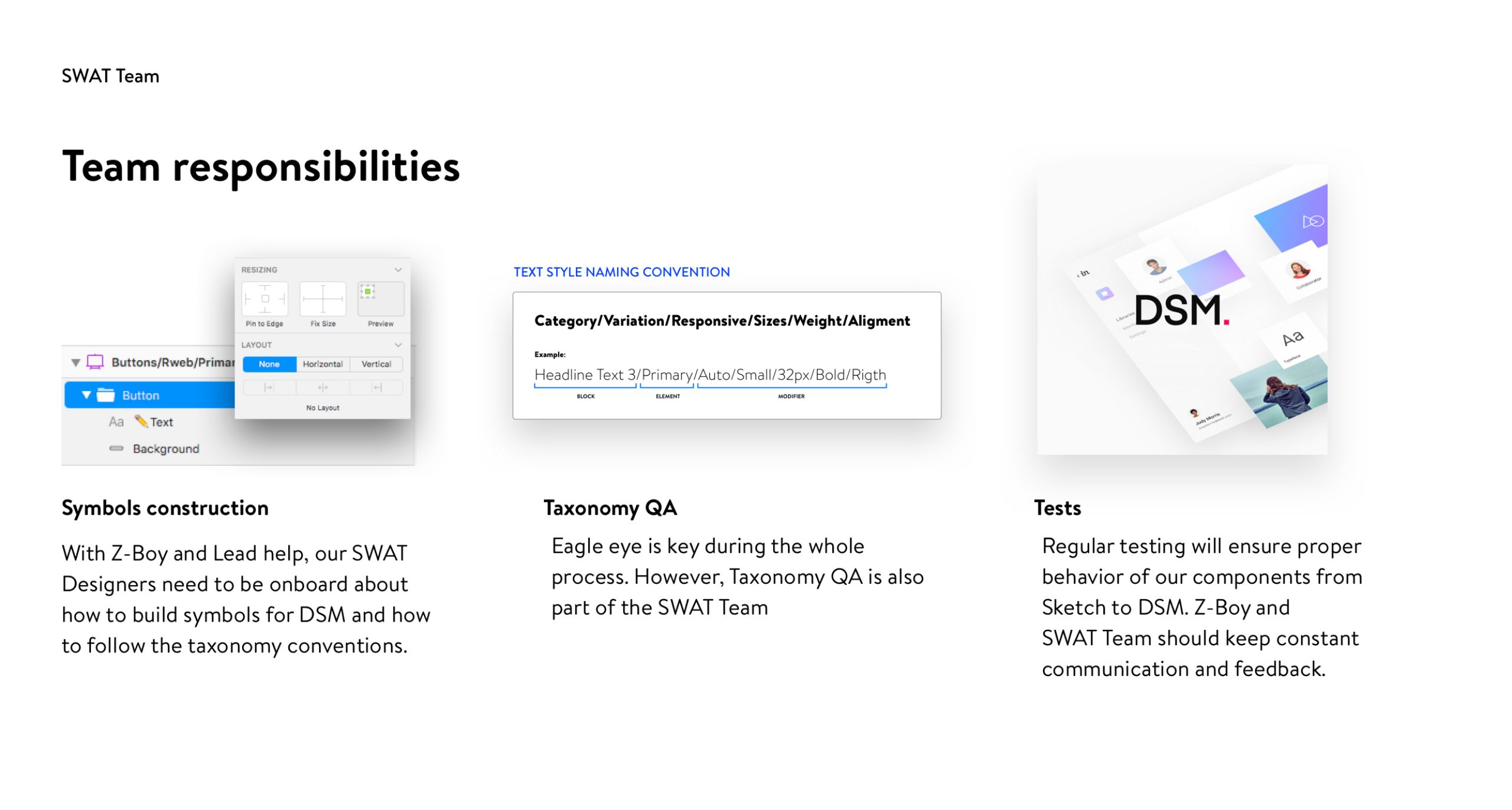 Team responsibilities: symbols construction, taxonomy QA against the text-style naming convention, and regular testing from Sketch to DSM.