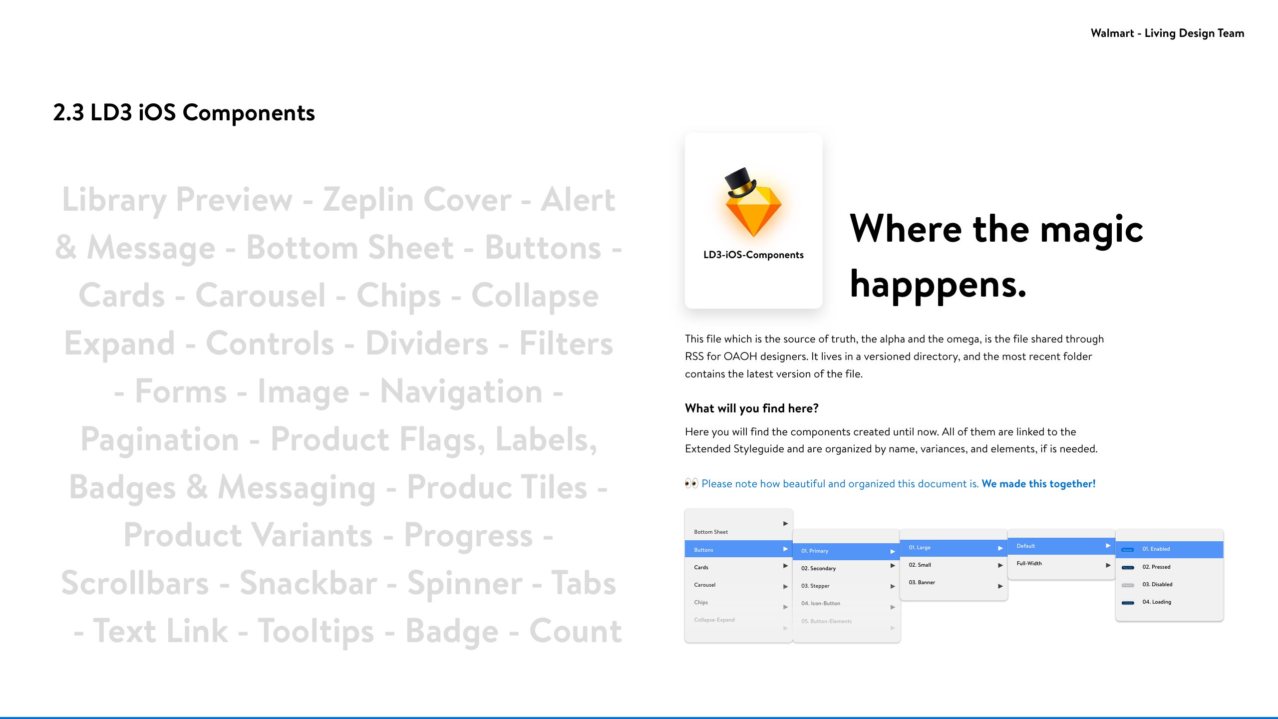 LD3 iOS components: the component inventory, from alerts and bottom sheets to tabs, tooltips and badges.