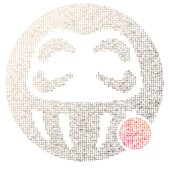 Tools cover: the daruma drawn in glyphs from 35 writing systems, with the cursor dot set in scripts on top.