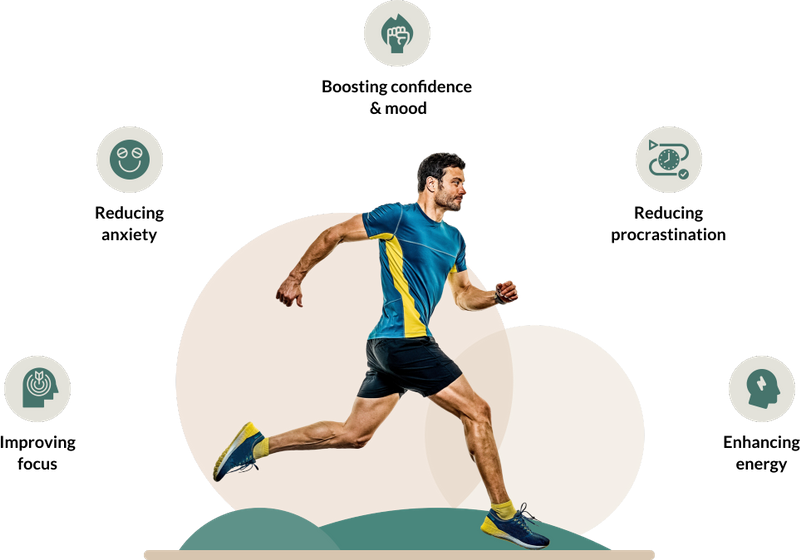Bio Formula Coaching Coaching - Boost Your Biology