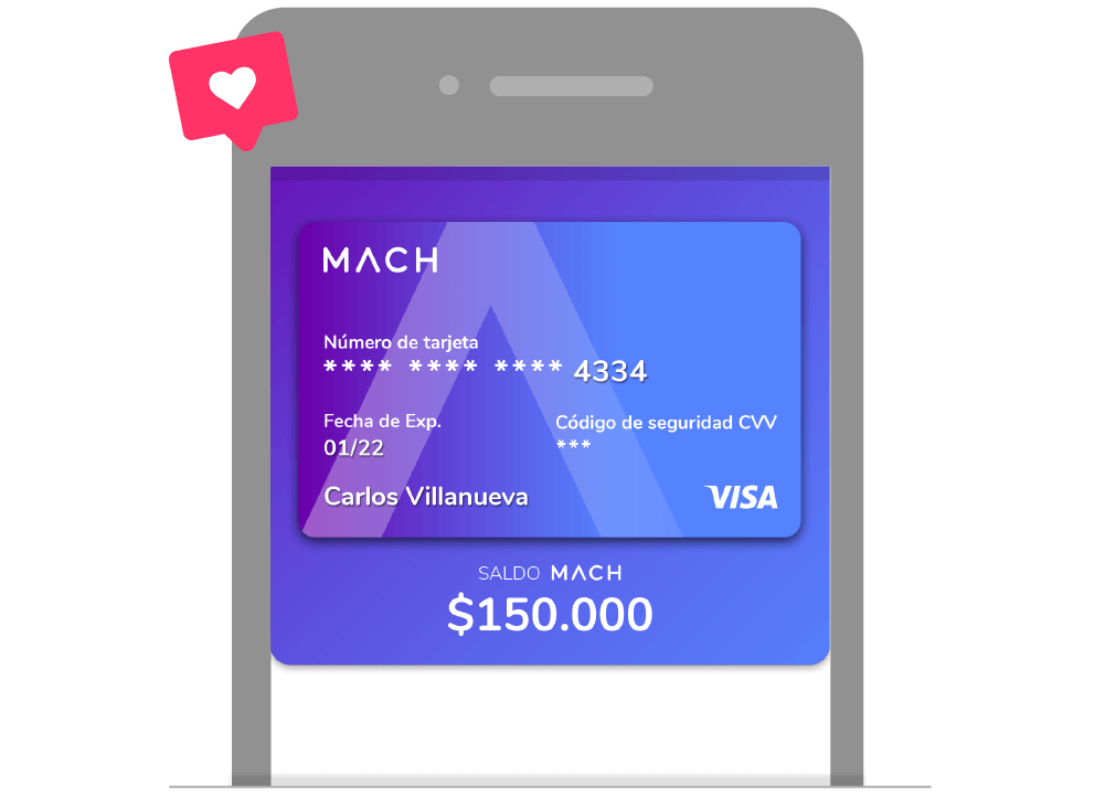 Tarjeta de credito prepago internacional en el teléfono