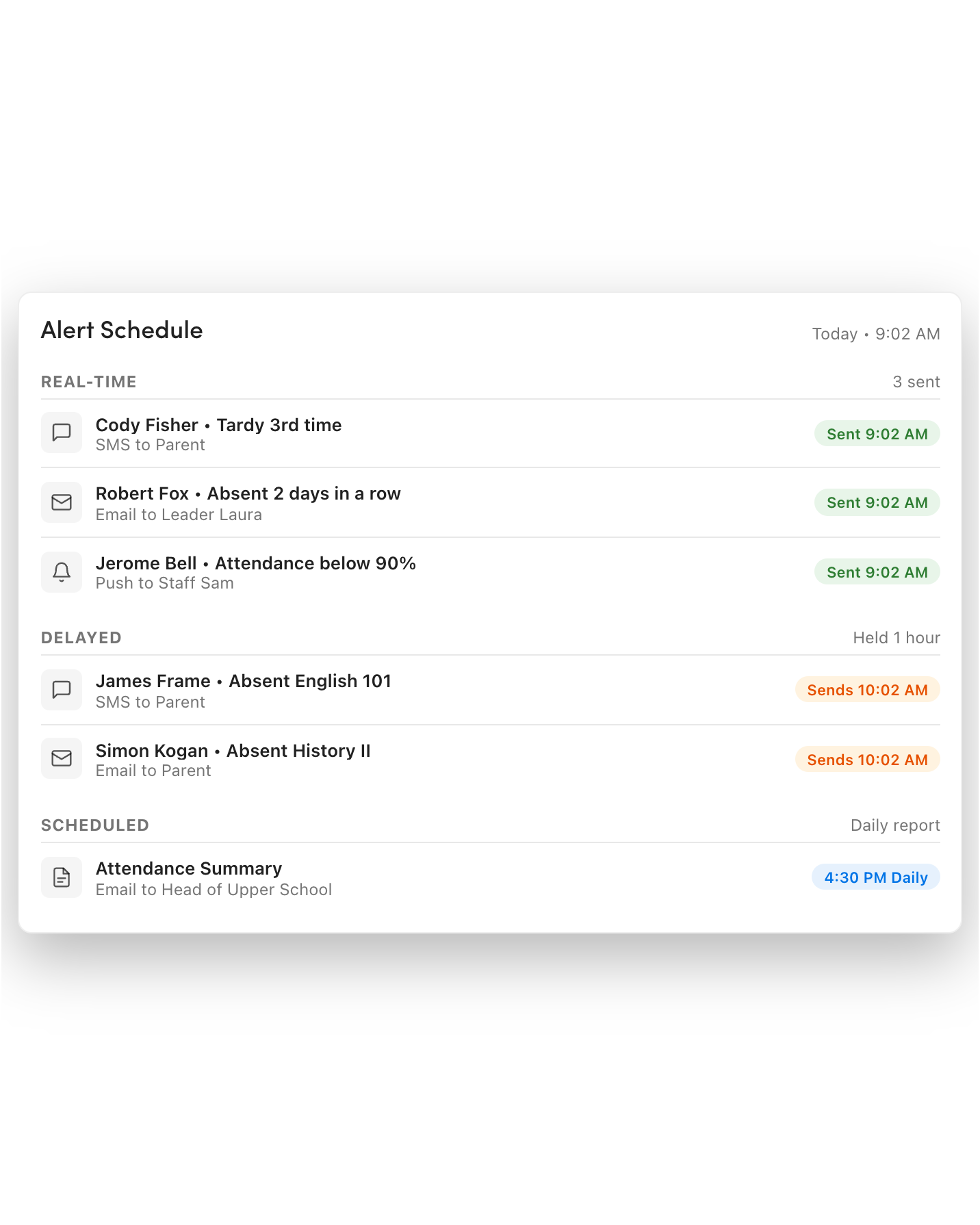 Real-time attendance trend view