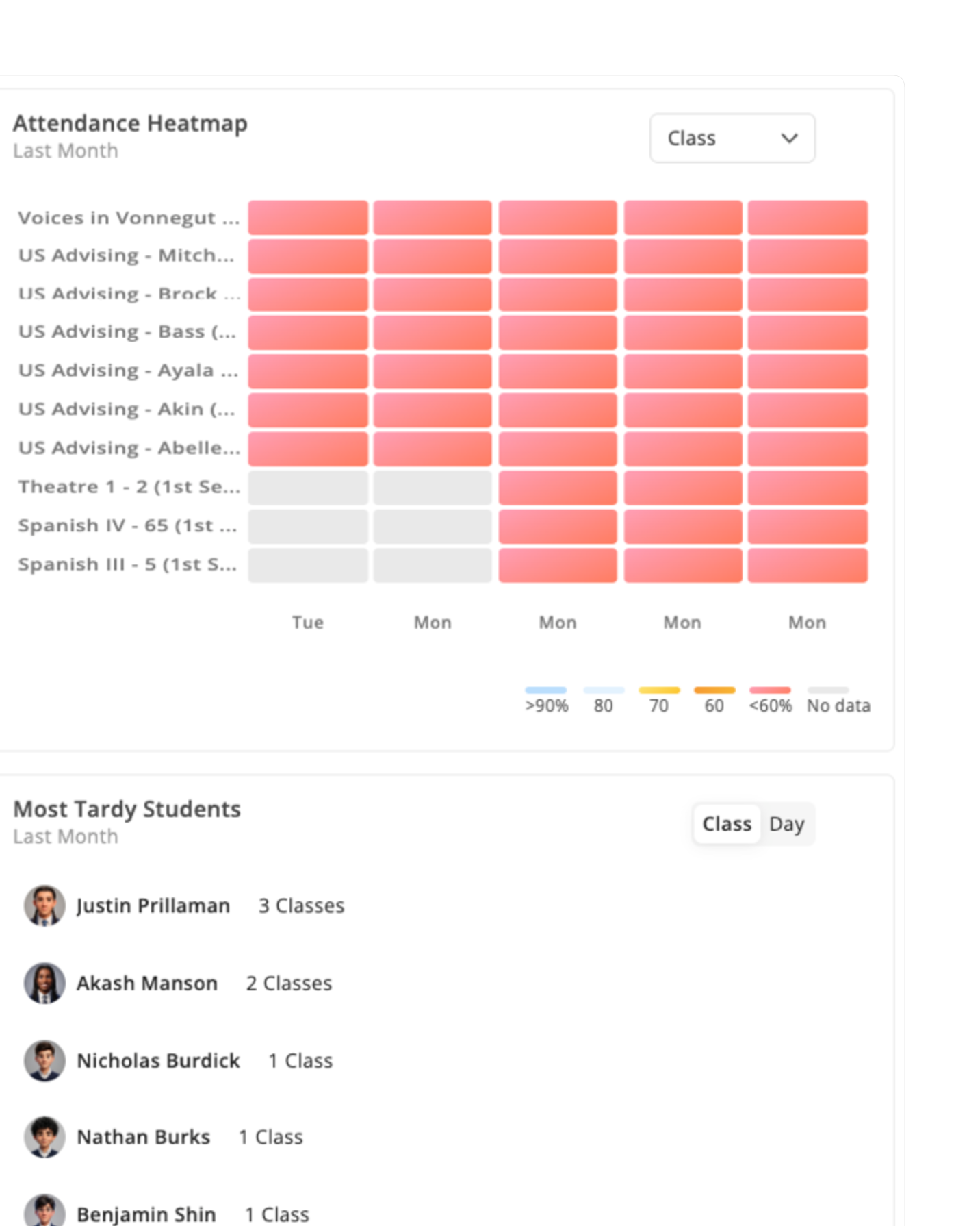 Hall pass created at a classroom kiosk