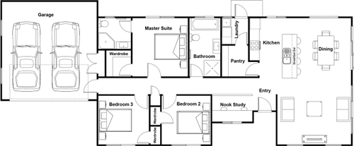 Empire | House Floor Plans | Sentinel Homes