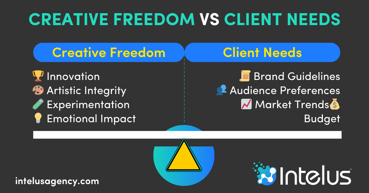 Creative Fredon VS Clients needs in a Marketing Agency