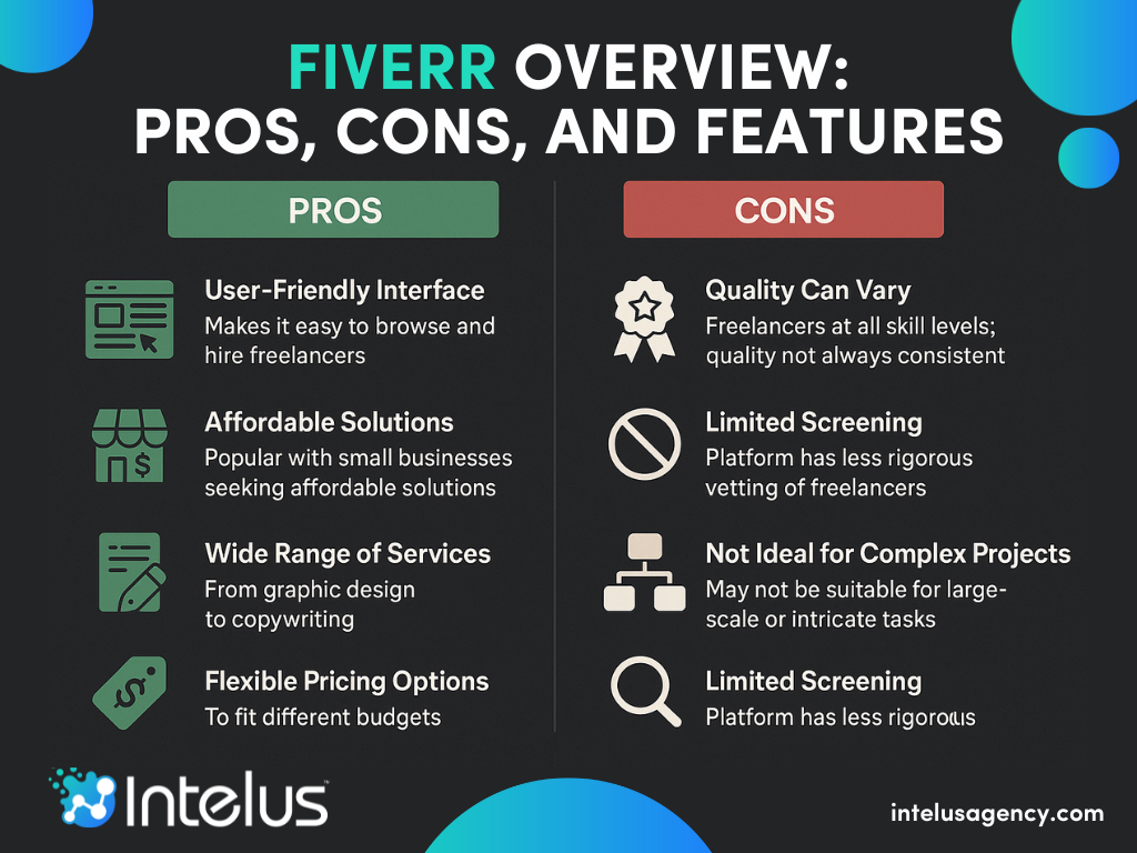 Fiverr Overview Chart Pros and Cons