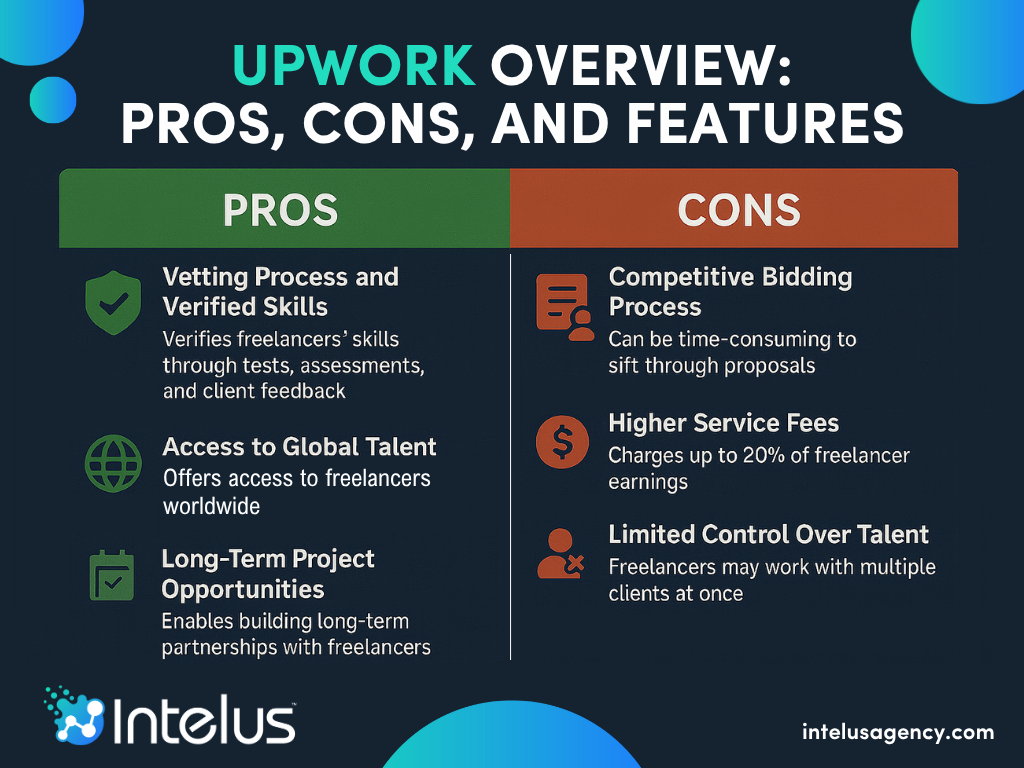 Upwork Chart Overview Pros and Cons