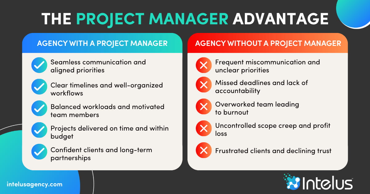 Project Manager Advantage