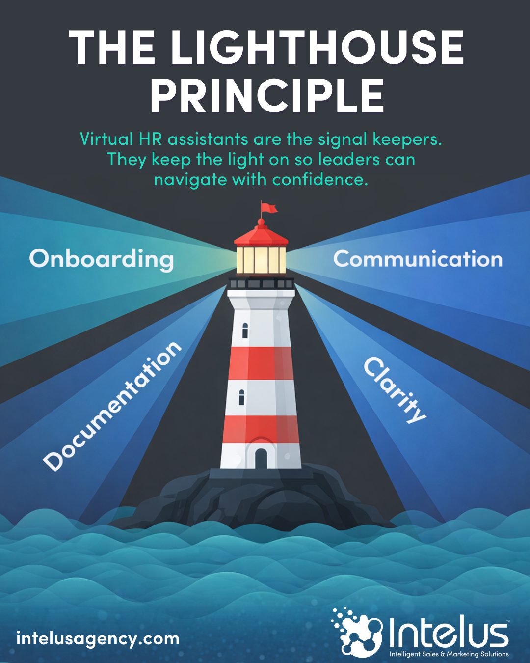 The LightHouse Principle
