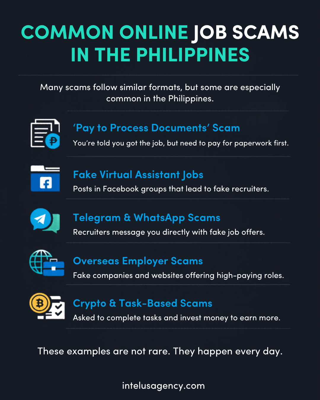 Common Online Job Scams in the Philippines