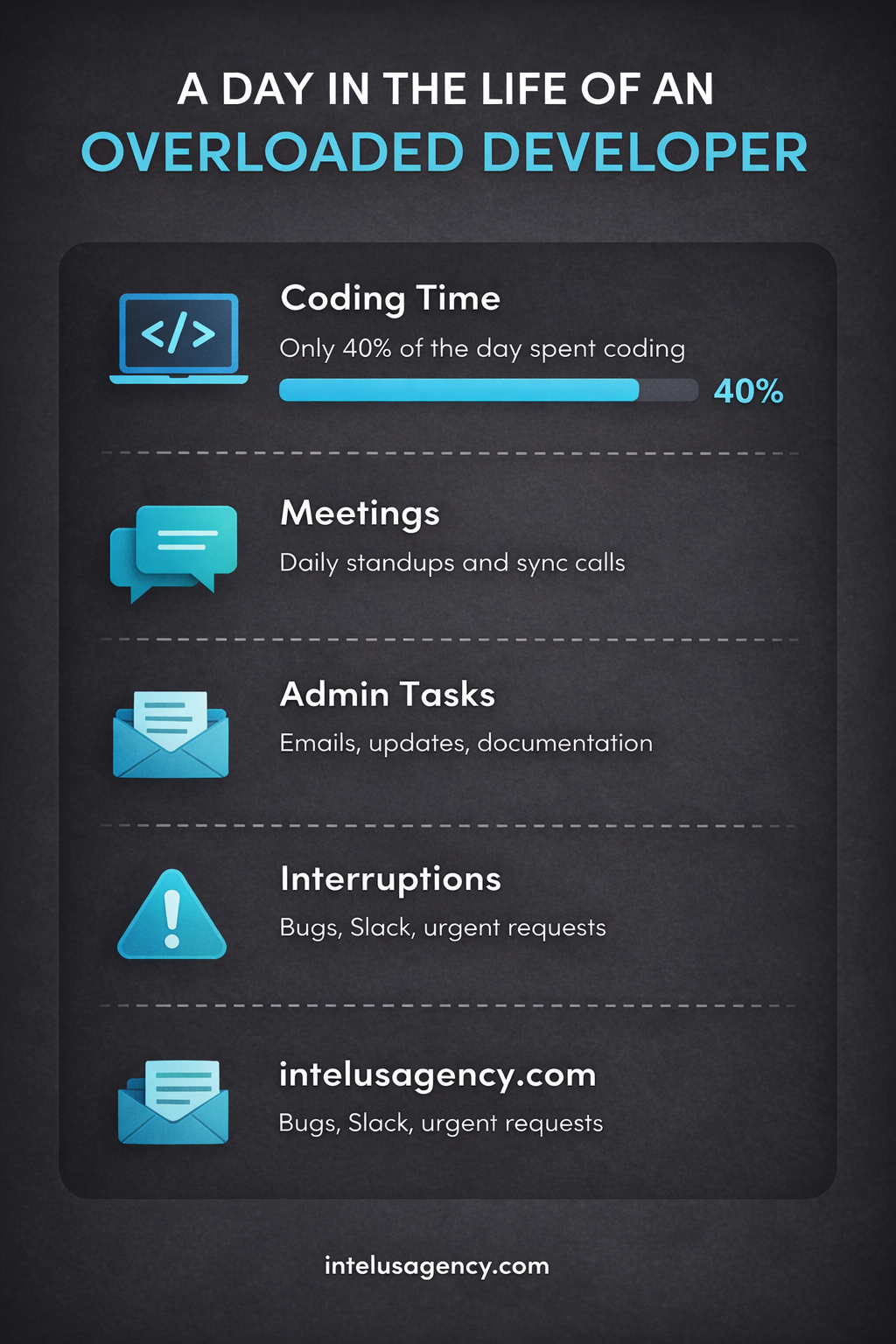 A Day in the Life of an Overloaded Developer