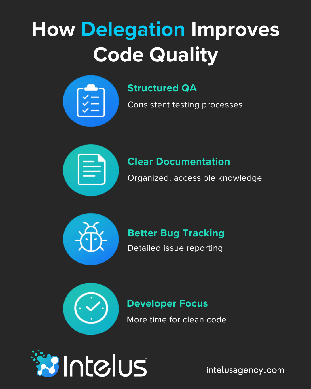 The Hidden Advantage, Better Code Quality (Not Just Speed)