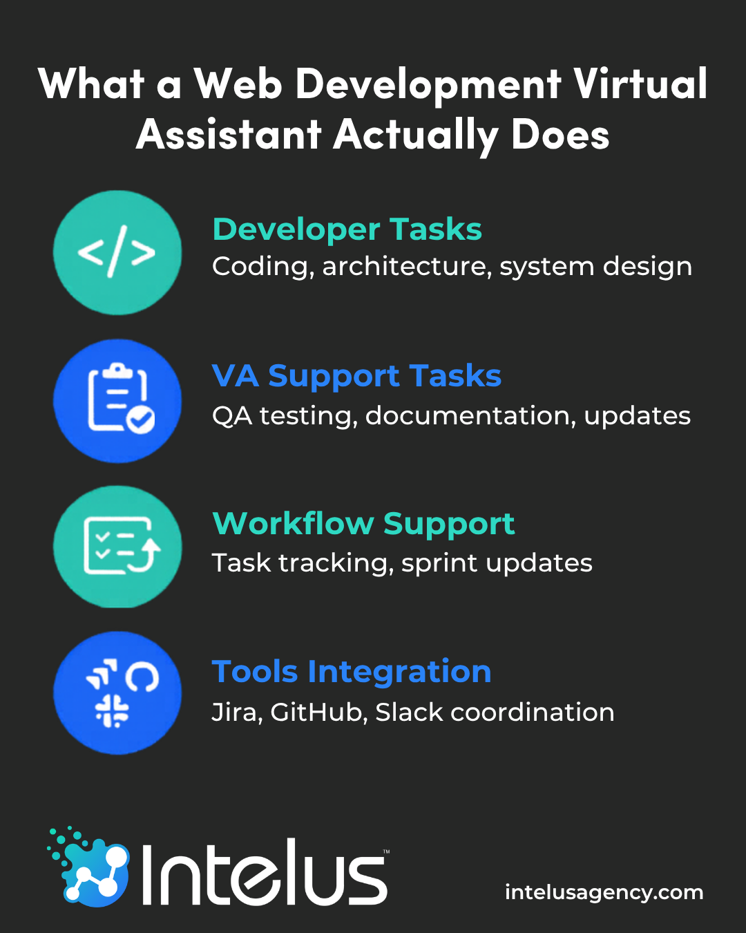 What Is a Web Development Virtual Assistant?