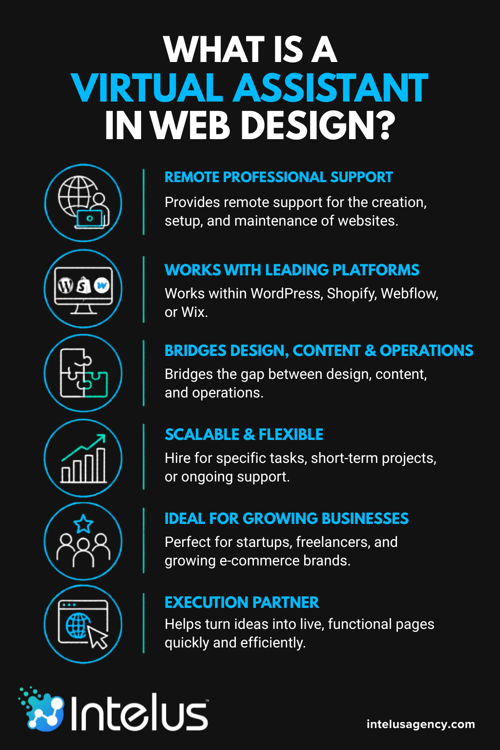 What Is a Virtual Assistant in Web Design?