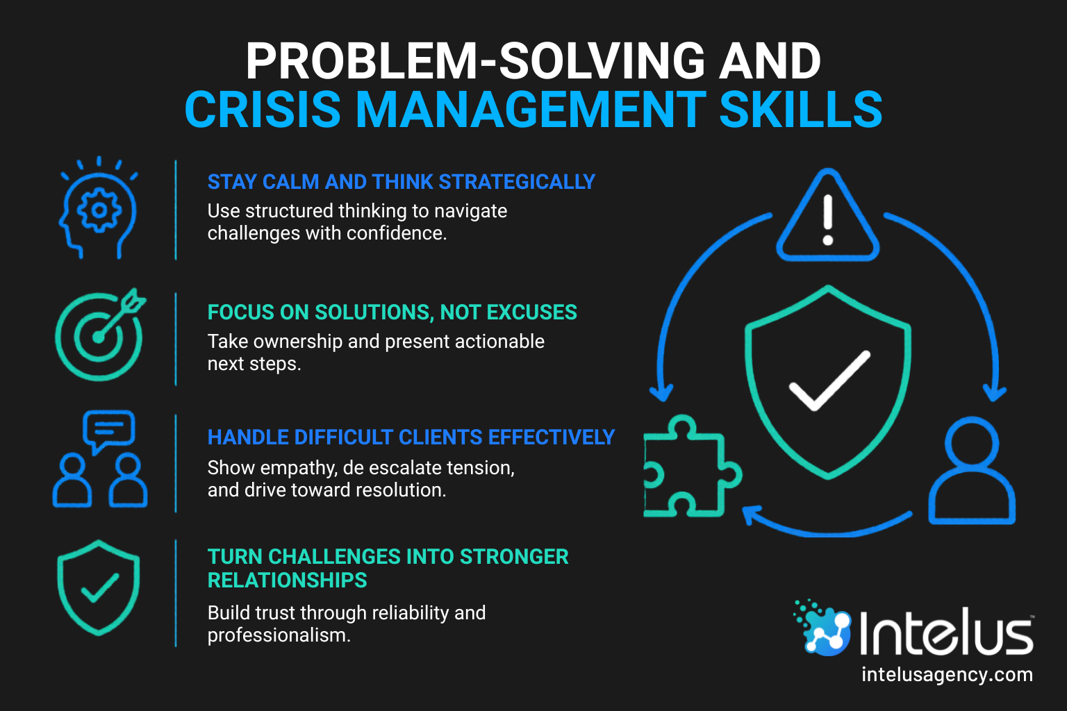 Problem-Solving and Crisis Management Skills