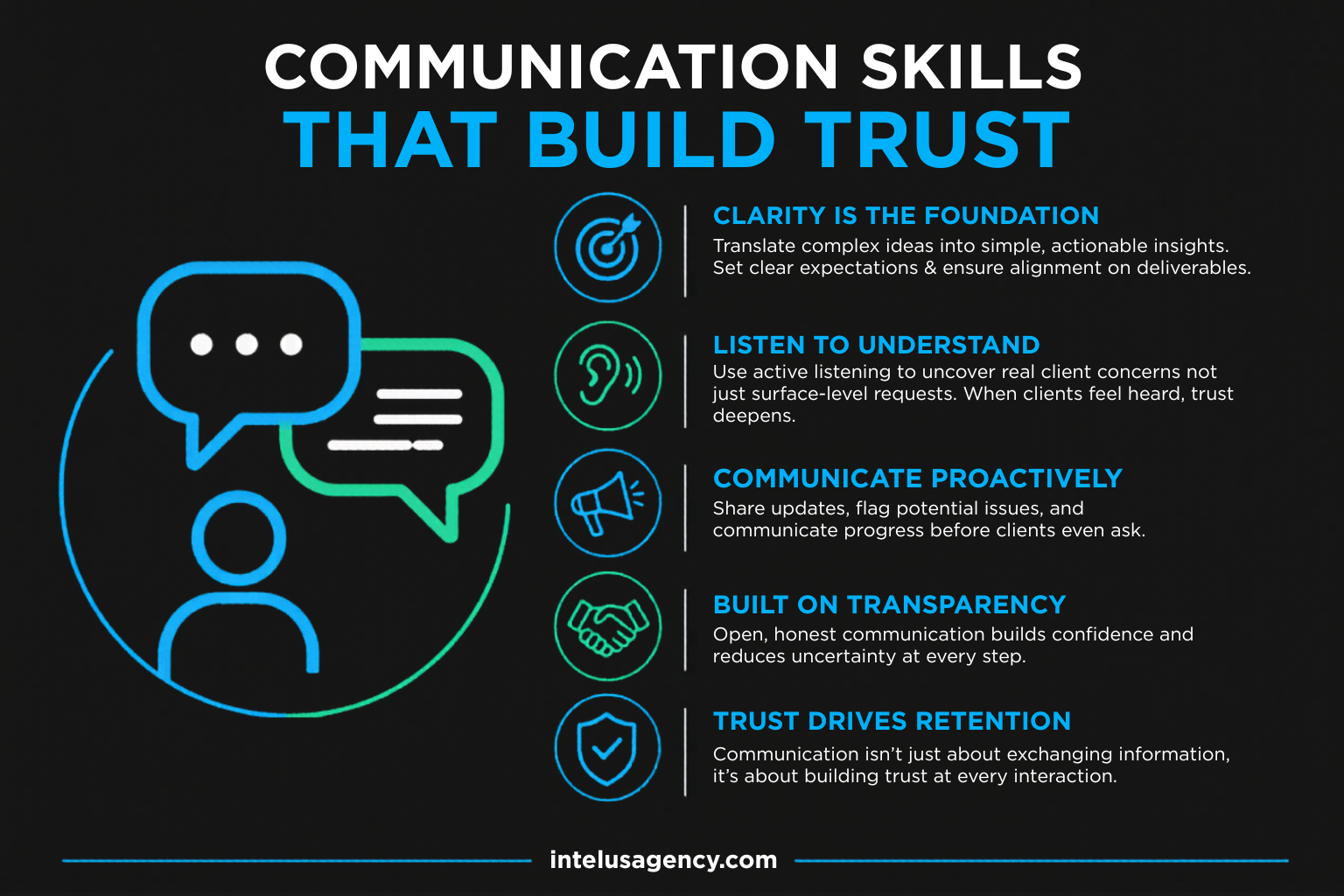 Communication Skills That Build Trust
