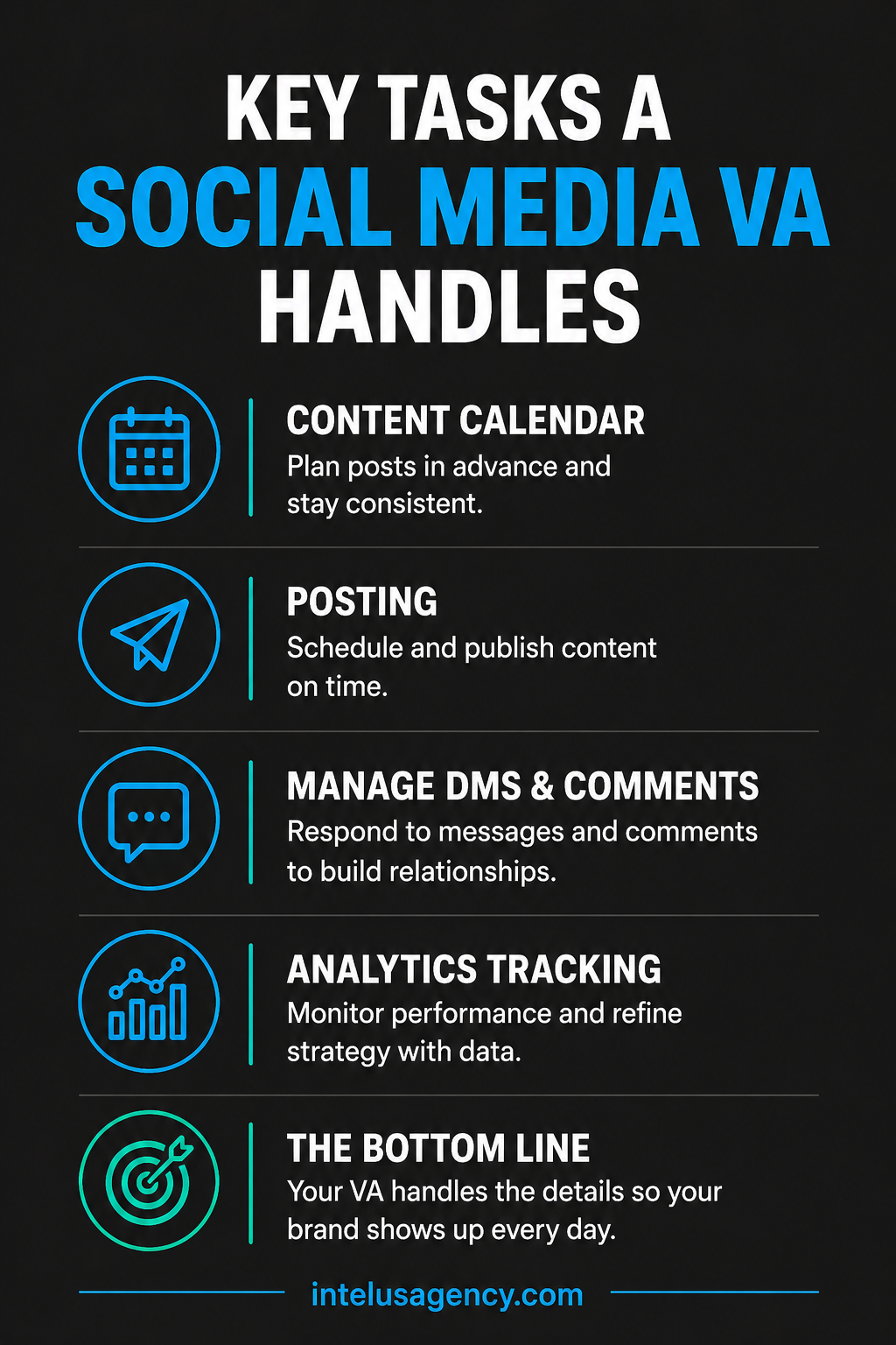 Key Tasks a Social Media VA Handles