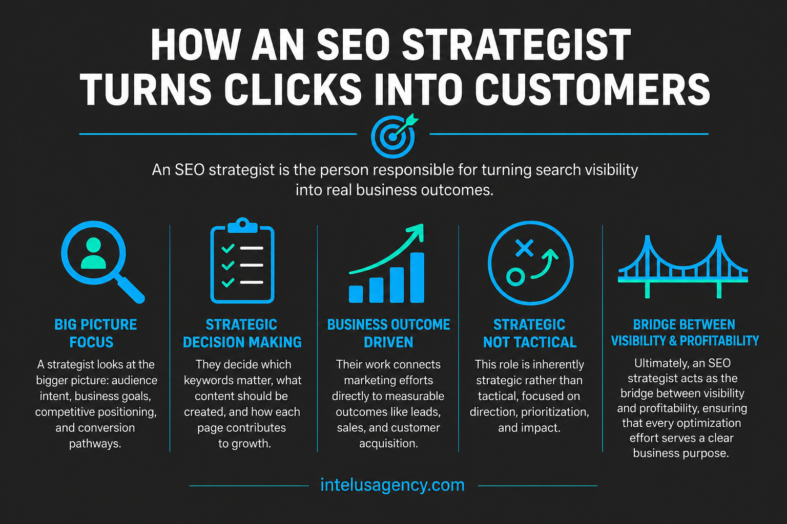 seo-strategist-role-breakdown