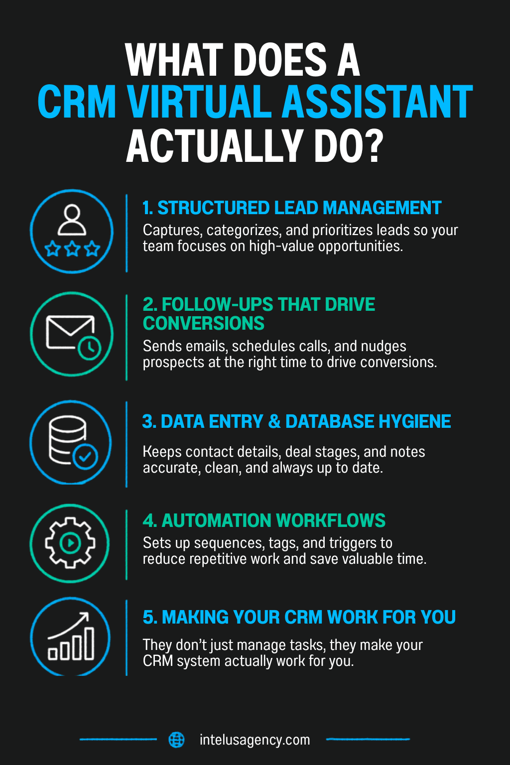 What Does a CRM Virtual Assistant Actually Do?