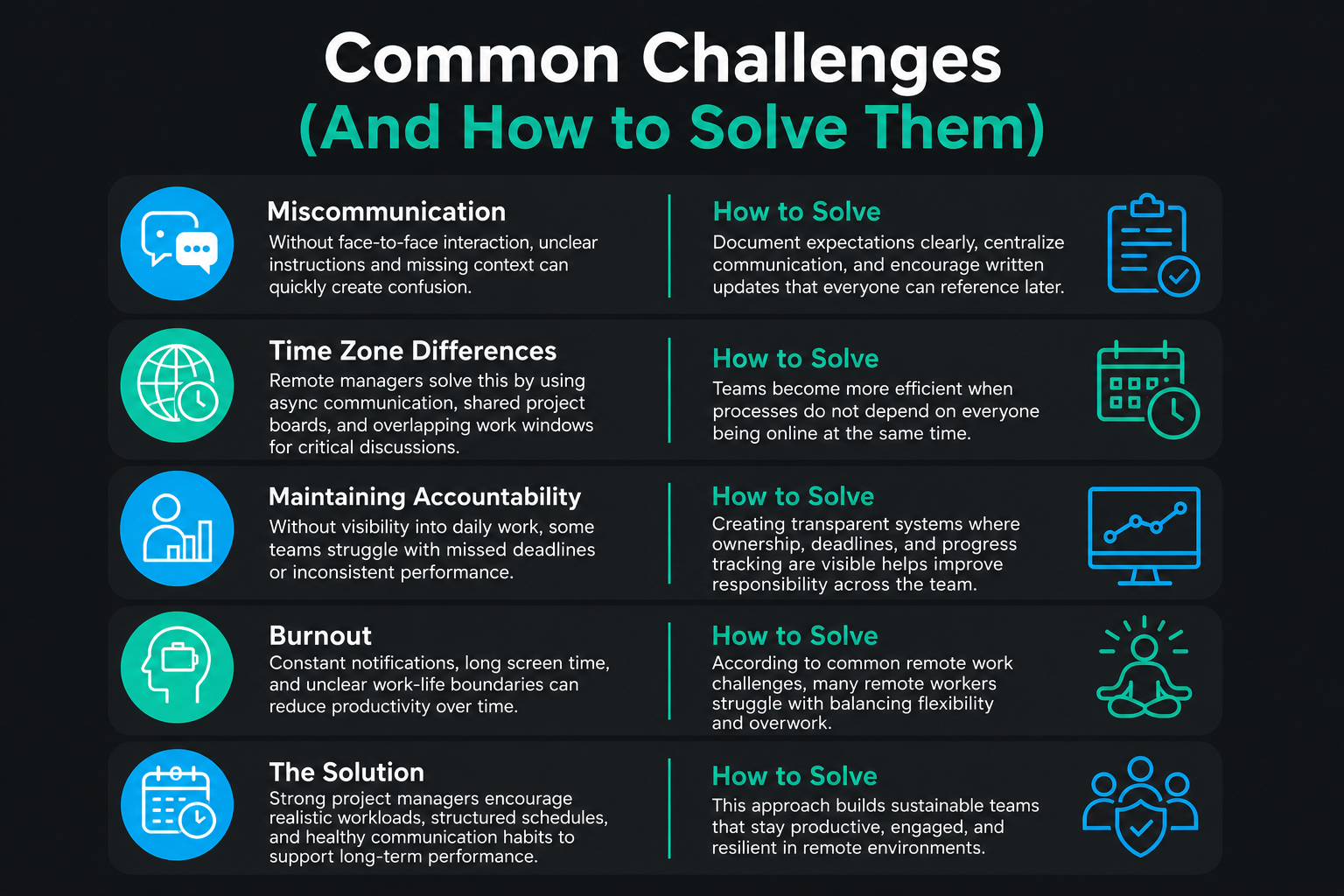 Common Challenges (And How to Solve Them)