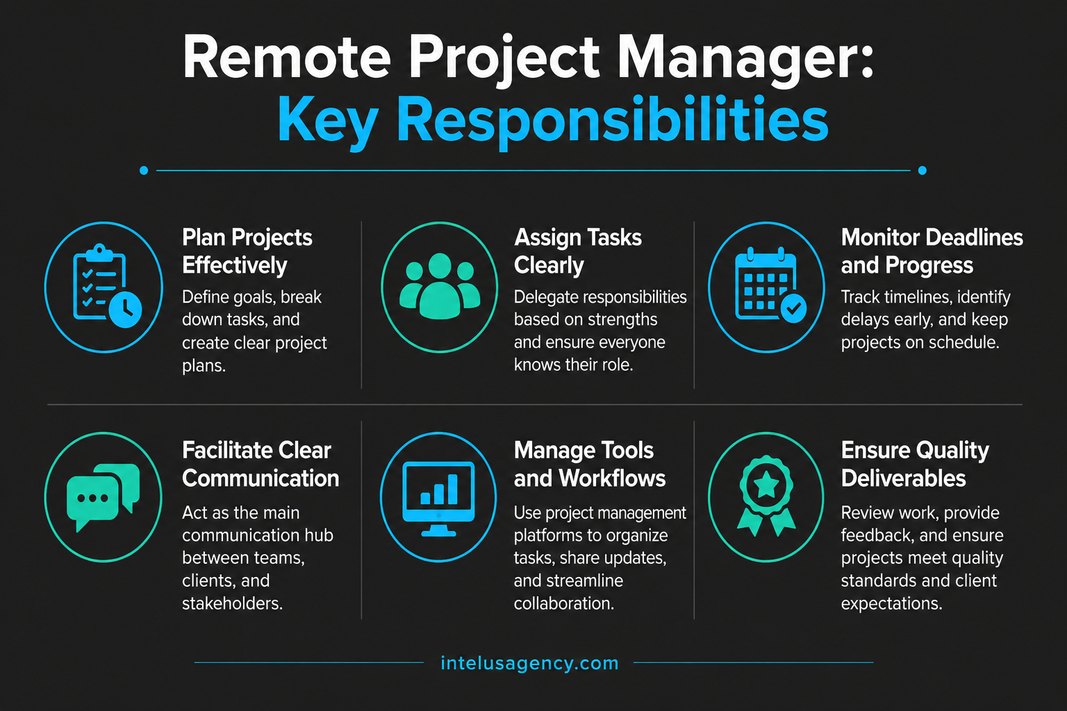 remote-project-manager-responsibilities