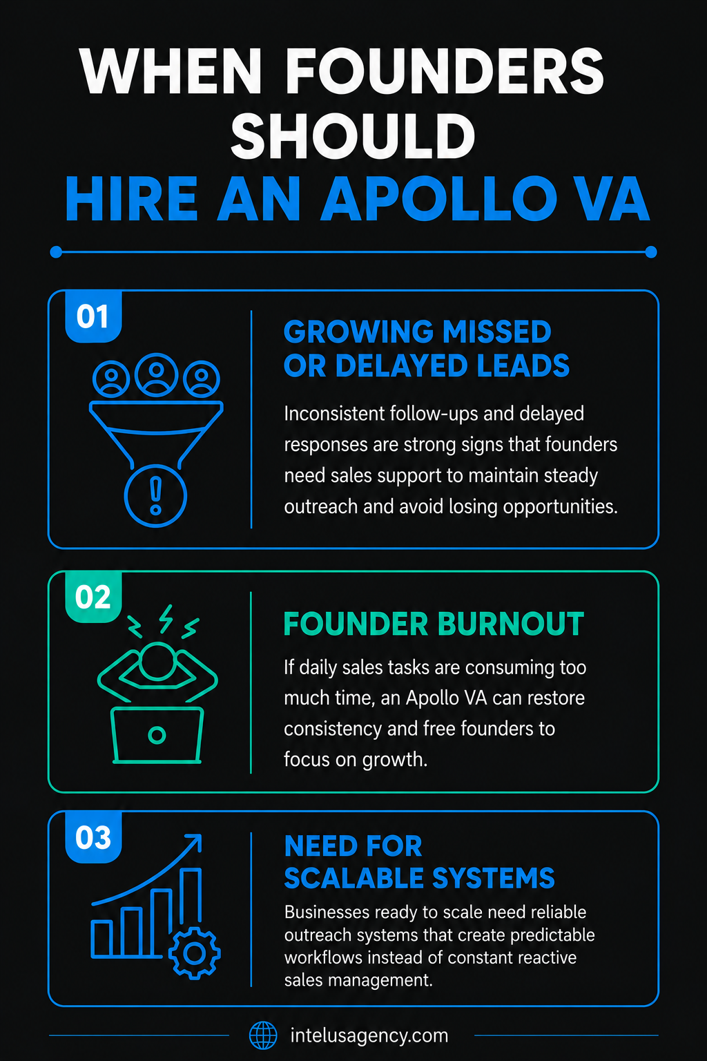 When Founders Should Hire an Apollo VA