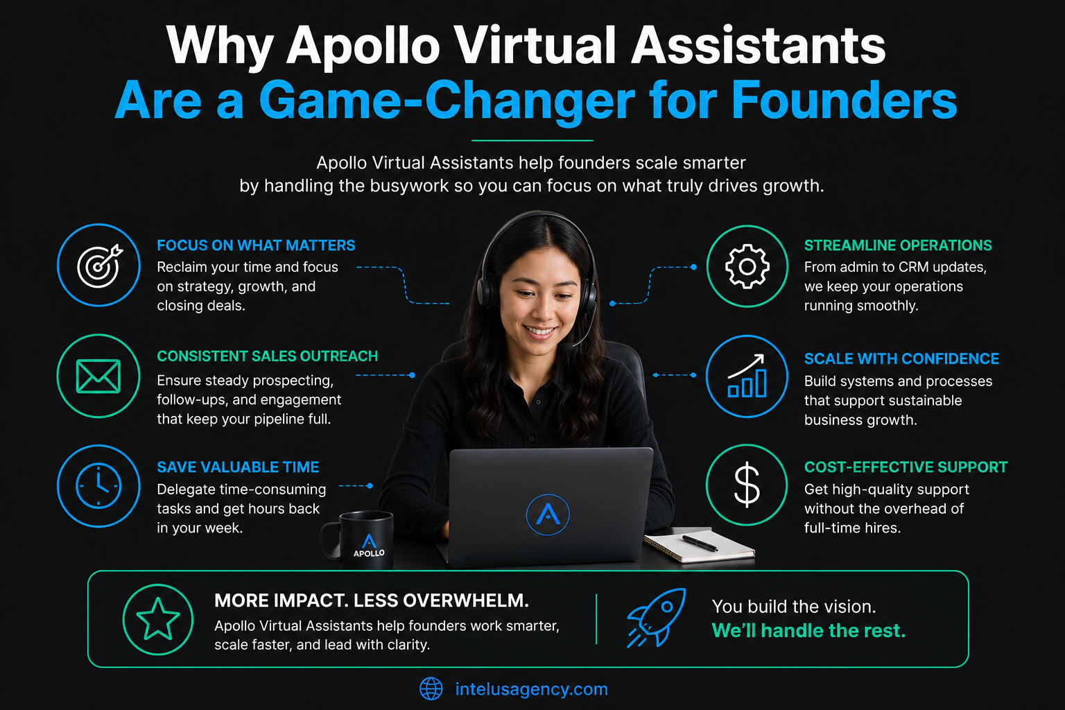 Why Apollo Virtual Assistants Are a Game-Changer for Founders