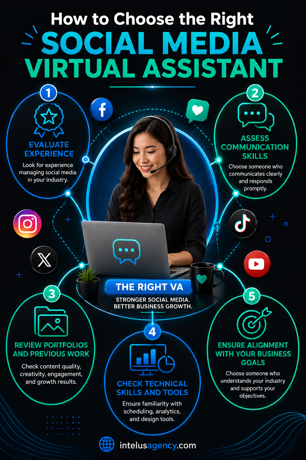 How to Choose the Right Social Media Virtual Assistant