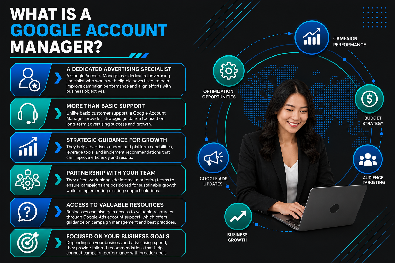 What Is a Google Account Manager?