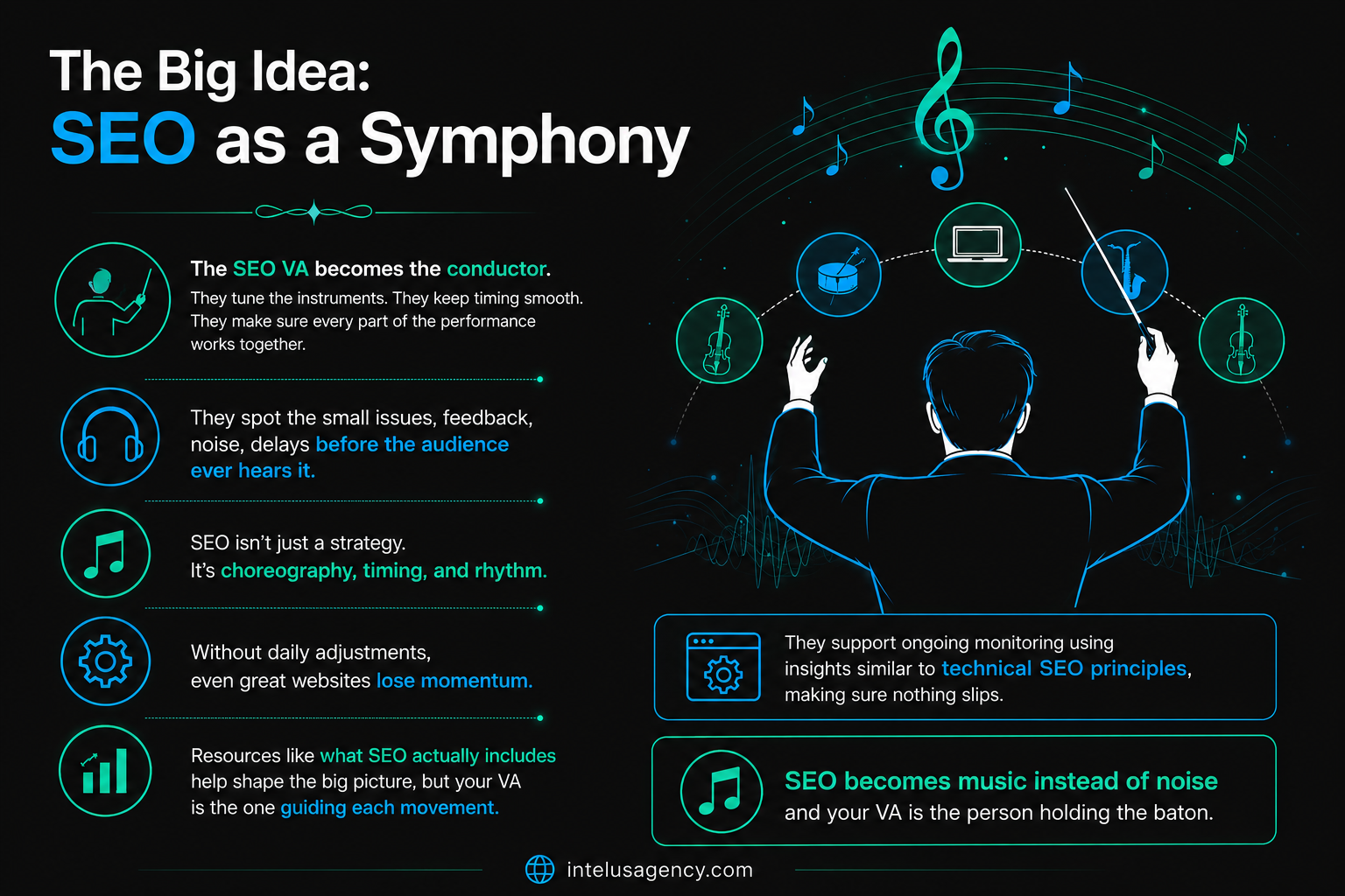 The Big Idea: SEO as a Symphony