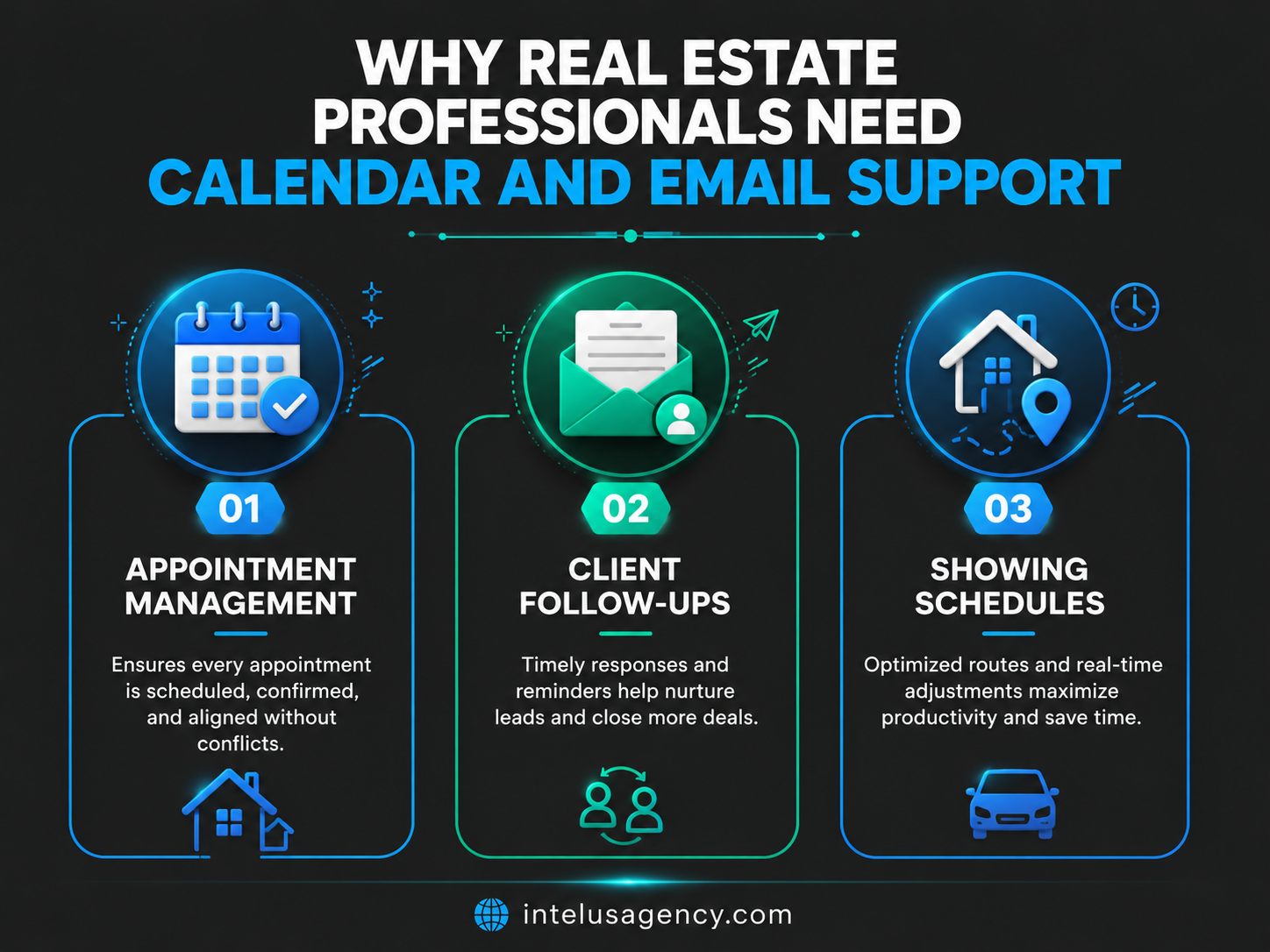Why Real Estate Professionals Need Calendar and Email Support