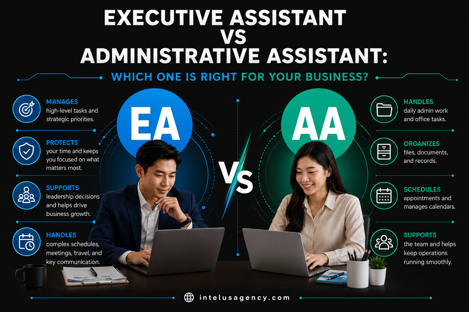 Executive Assistant vs Administrative Assistant: Which One Is Right for Your Business?