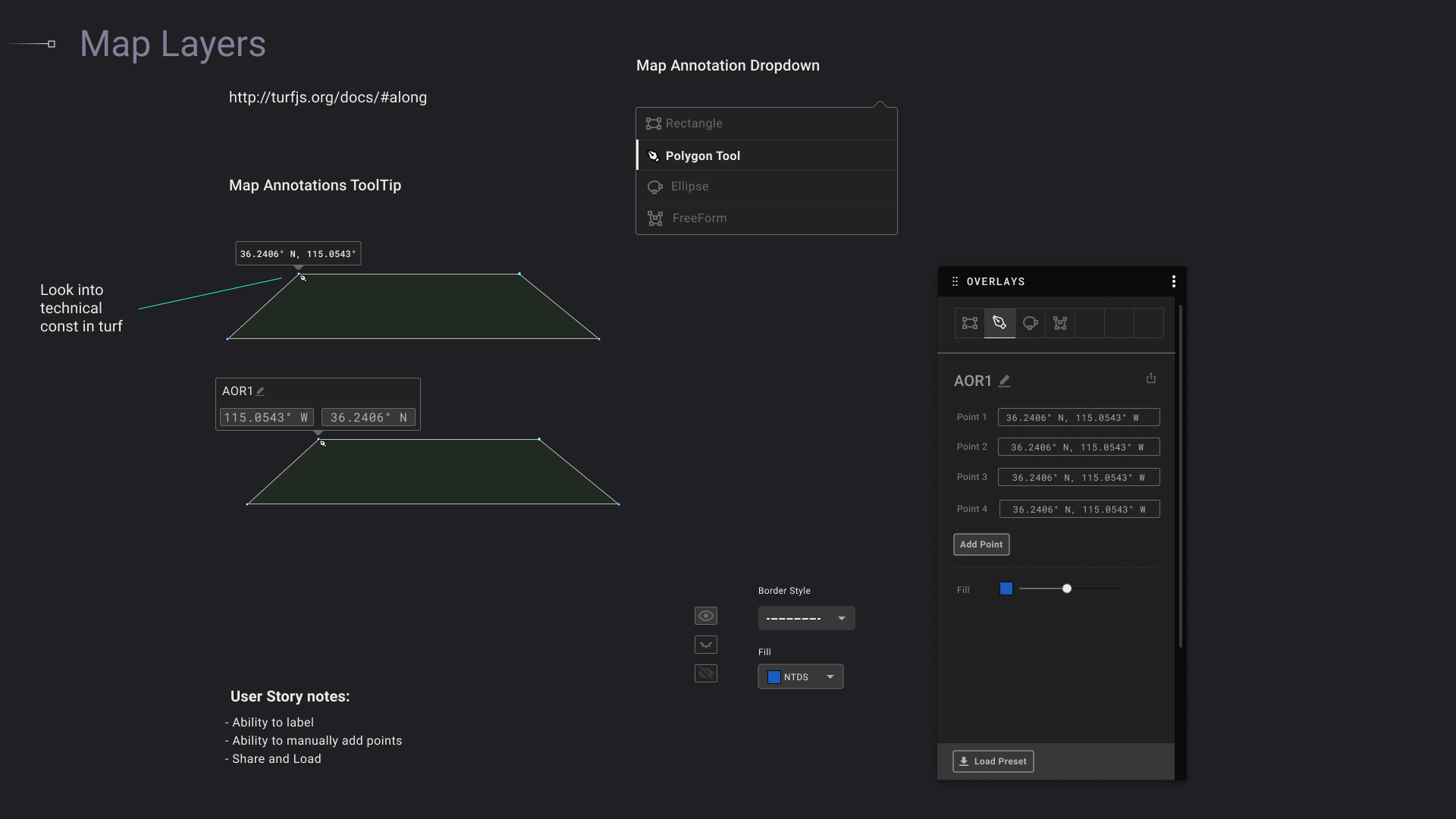 An image of the UI Design for the "Rig Count" tab on the SBI Watchtower dashboard graph view