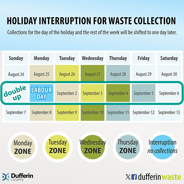 Calendar of Waste Collection schedule, showing a one-day delay from September 1 to 5 due to the Labour Day holiday