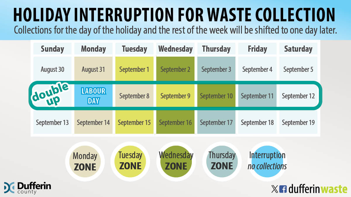 Graphic showing the waste collection and double up day schedule for the week of September 7 to 11