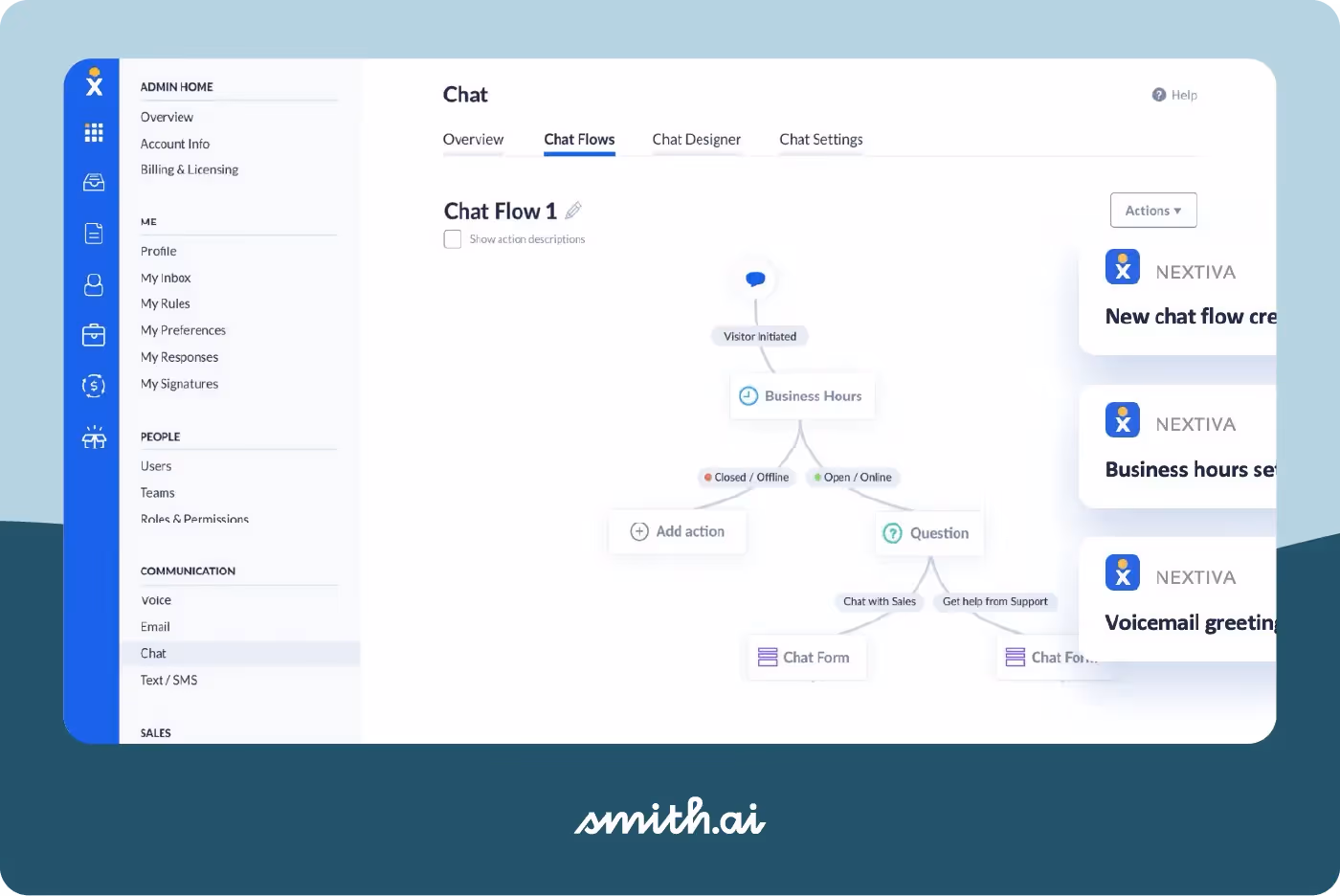 Nextiva automated phone system interface. 