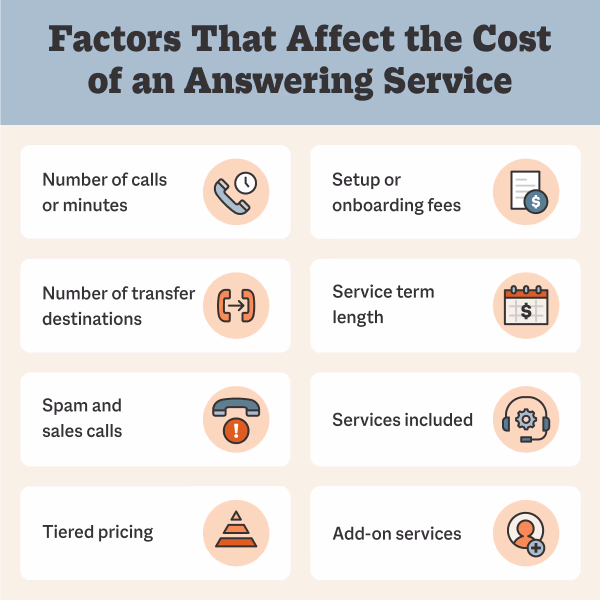 Factors That Affect the Cost of an Answering Service