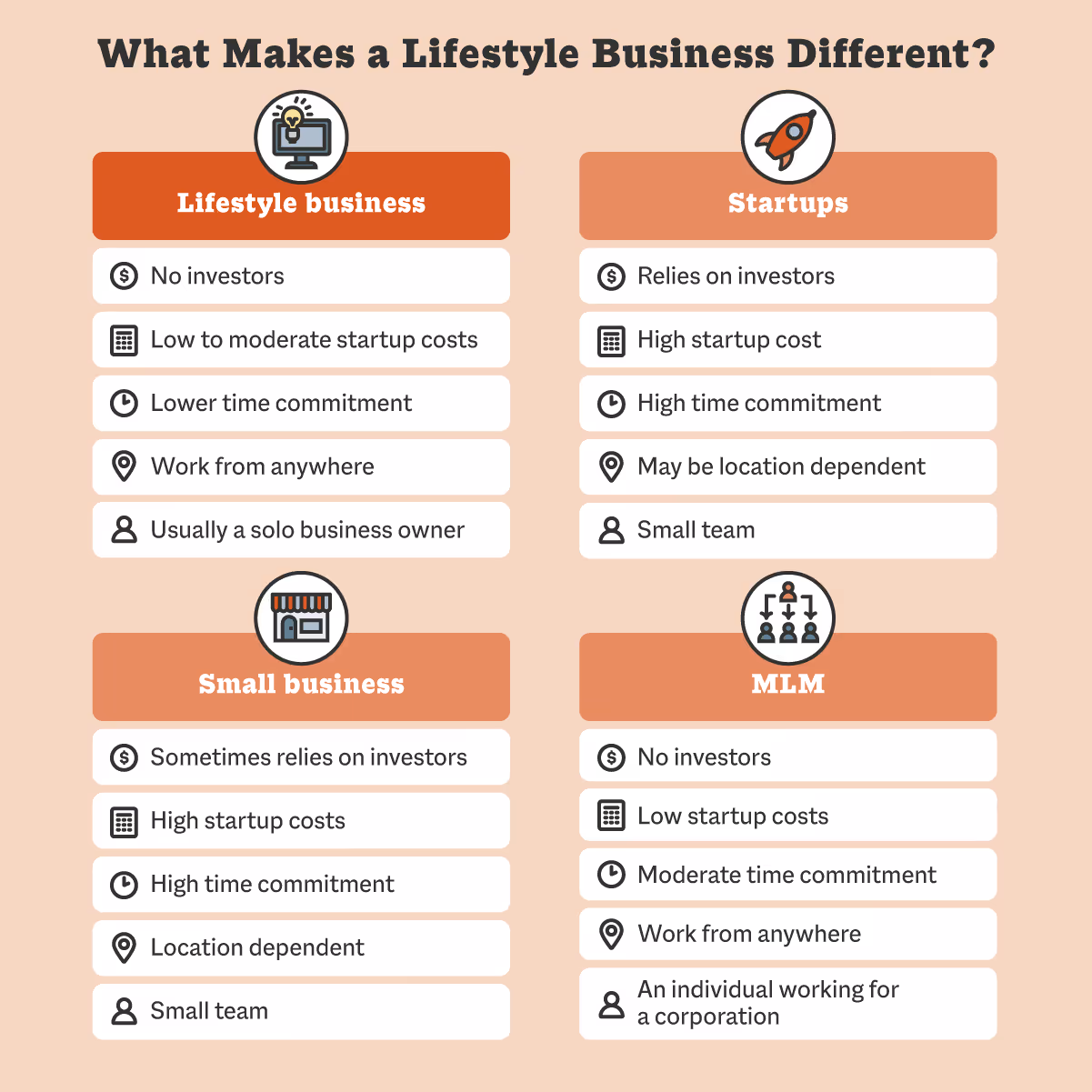what makes a lifestyle business different?