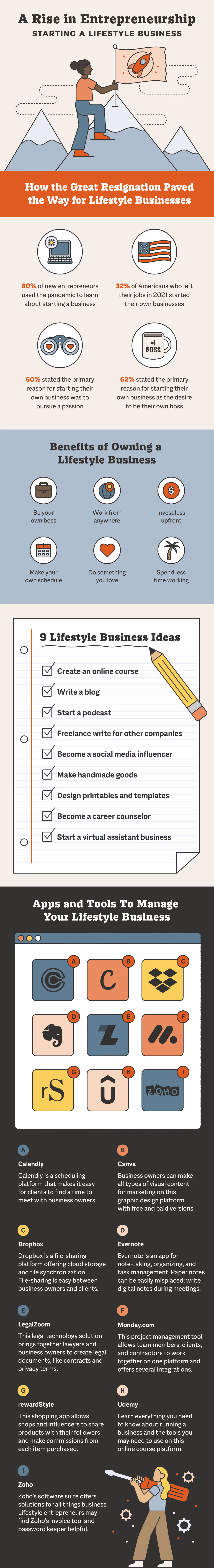 a rise in entreprenuership